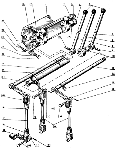 Управление гидроузлами (унифицированная кабина) Трактор МТЗ 82 Р Управление гидроузлами (унифицированная кабина) Трактор МТЗ 82 Р