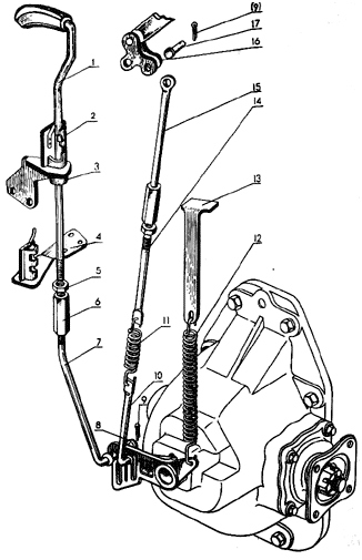 Раздаточная коробка. Привод. Трактор МТЗ 82 Р Раздаточная коробка. Привод. Трактор МТЗ 82 Р