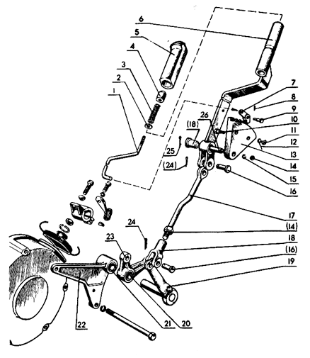 Управление стояночно запасным тормозом. Унифицированная кабина Трактор МТЗ 82 Р Управление стояночно запасным тормозом. Унифицированная кабина Трактор МТЗ 82 Р