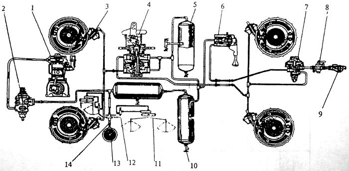      700 A