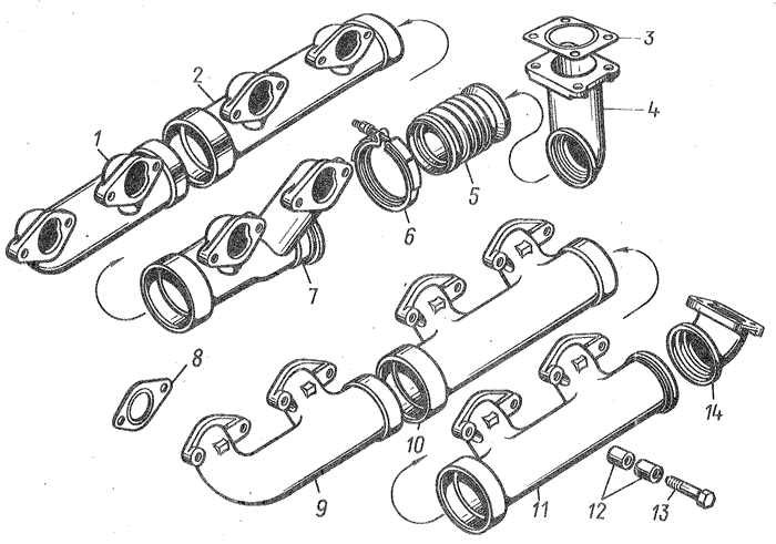 �M� 8401 : ���������� ��������� ���-8401.10-01/10-02/10-08/10