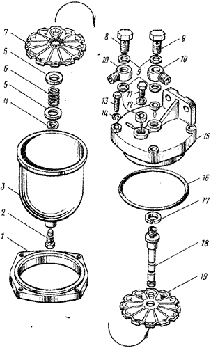 �M� 8424.10 : ������ ������ ������� �������