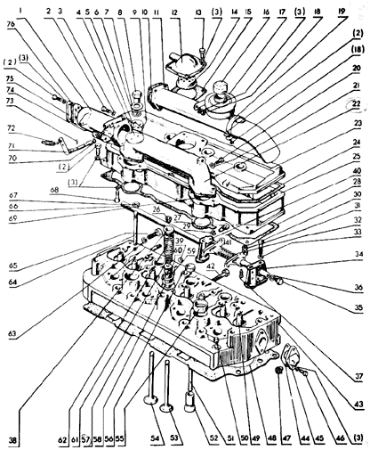 ������� ���������. ������� � ��������� �������� ������� ��� 82 �