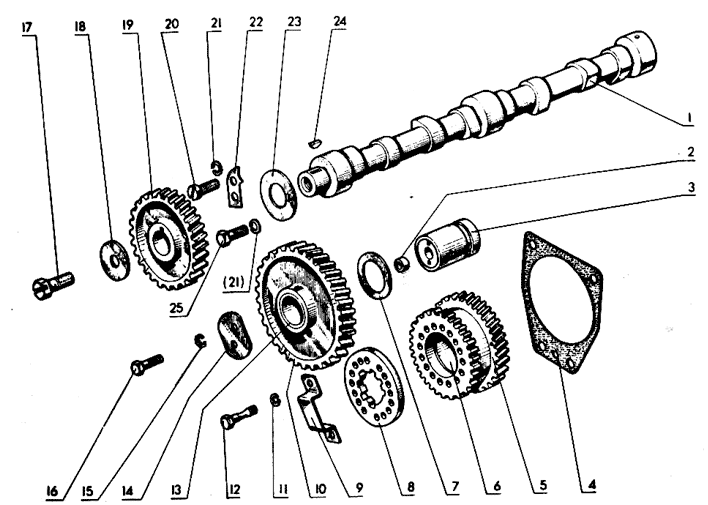 ����������������� �������� ������� ��� 82 �