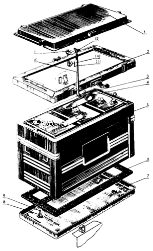 ������������� ������� ������� ��� 82 �