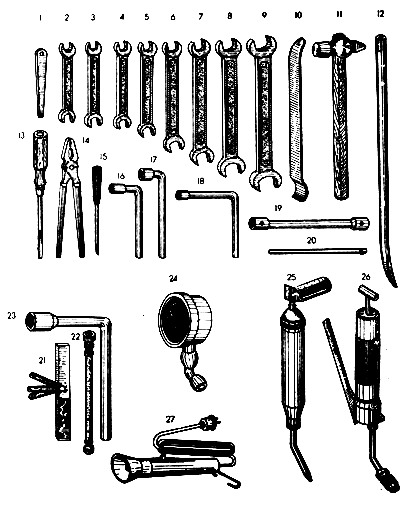 ����������� � �������������� ������� ��� 82 �